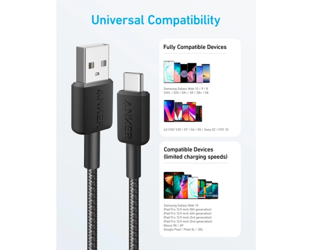 ANKER 322 USB tip-A na USB tip-C kabl M/M 0.9m, 18W, pleteni, crni 
