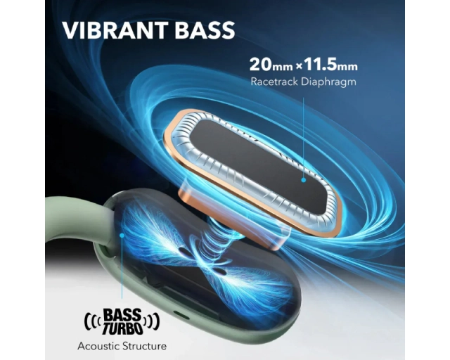 ANKER Soundcore AeroFit 2 BT bubice sa mikrofonom plave  second image