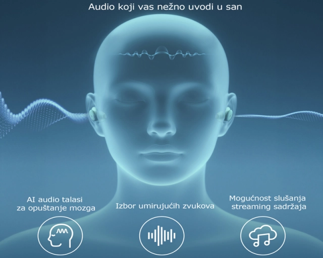 ANKER Soundcore Sleep A30 Noise Masking bluetooth bežične bubice zelene  second image