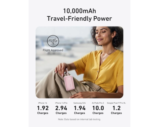 ANKER Zolo 20000mAh, 22.5W, sa ugrađenim USB-C kablom, Power Bank crni  second image