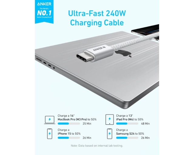 ANKER Zolo USB tip-C kabl M/M 1m, za Apple, super brzo punjenje 240W/480Mbps, pleteni, beli 