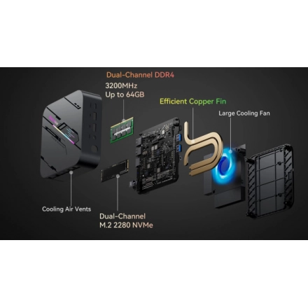 BlackView MP100 Pro i5-12450H/16GB/512GB/1xHDMI+1xDP/RJ45/BT/WiFI/W11P Black second image