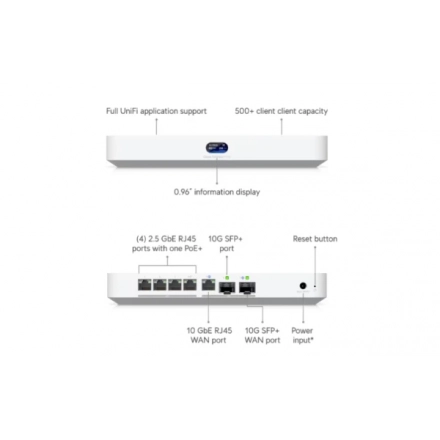 LAN UBIQUITI UniFi Cloud Gateway fiber-EU second image