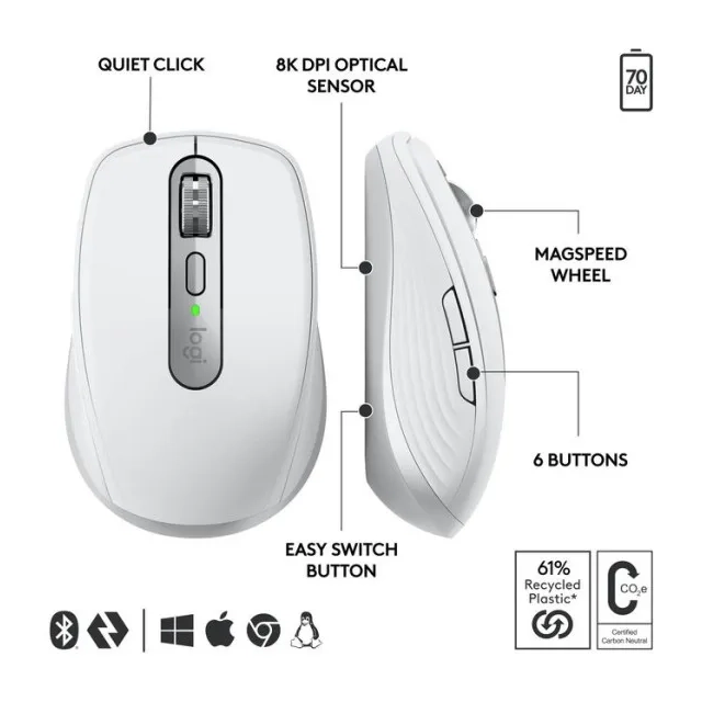 Miš Logitech MX Anywhere 3S pale gray 910-006959